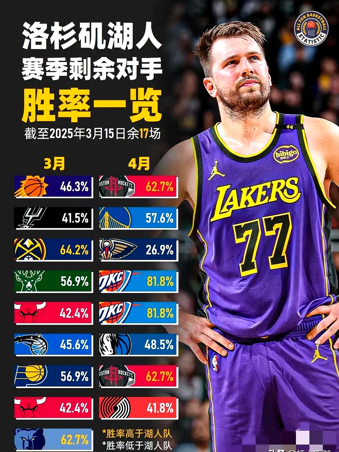 华体会互动中心-包含比利亚雷亚尔迎NBA季后赛关键赛，加时末段止住颓势，管理层满意，心理建设被强调的词条